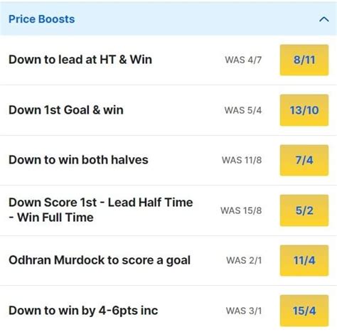 boylesports gaa odds|GAA National Football League Predictions, Betting Tips & Odds.